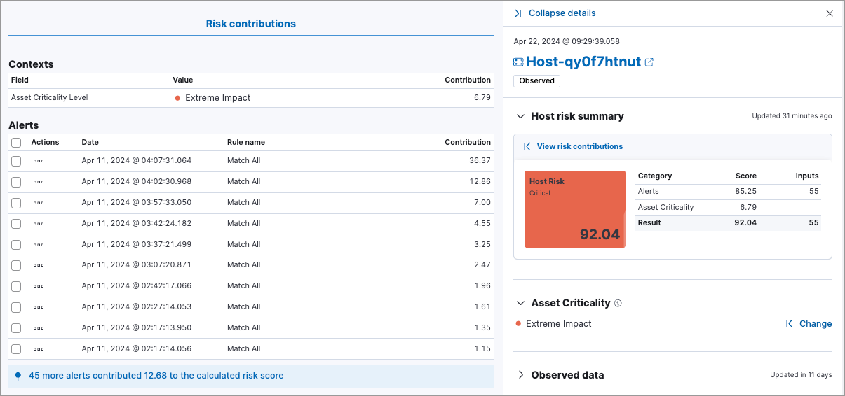 Host risk inputs Host risk inputs