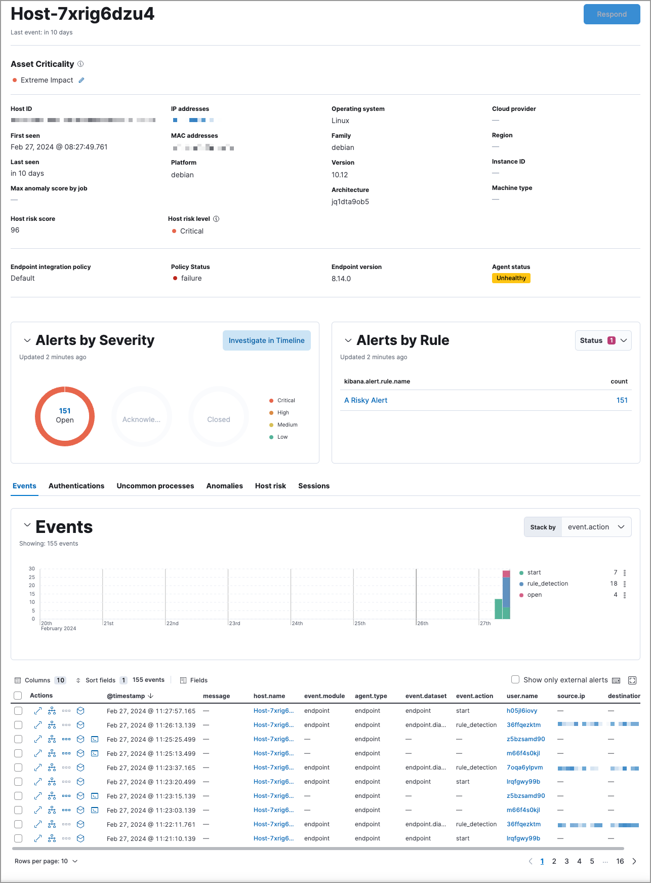 Host's details page Host's details page