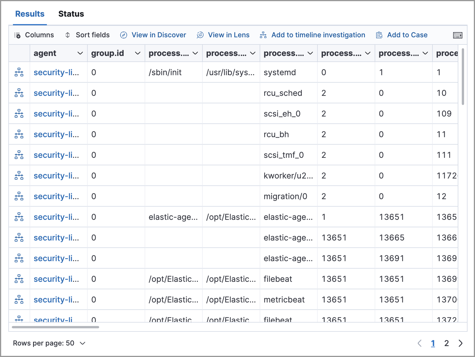 Shows query results Shows query results