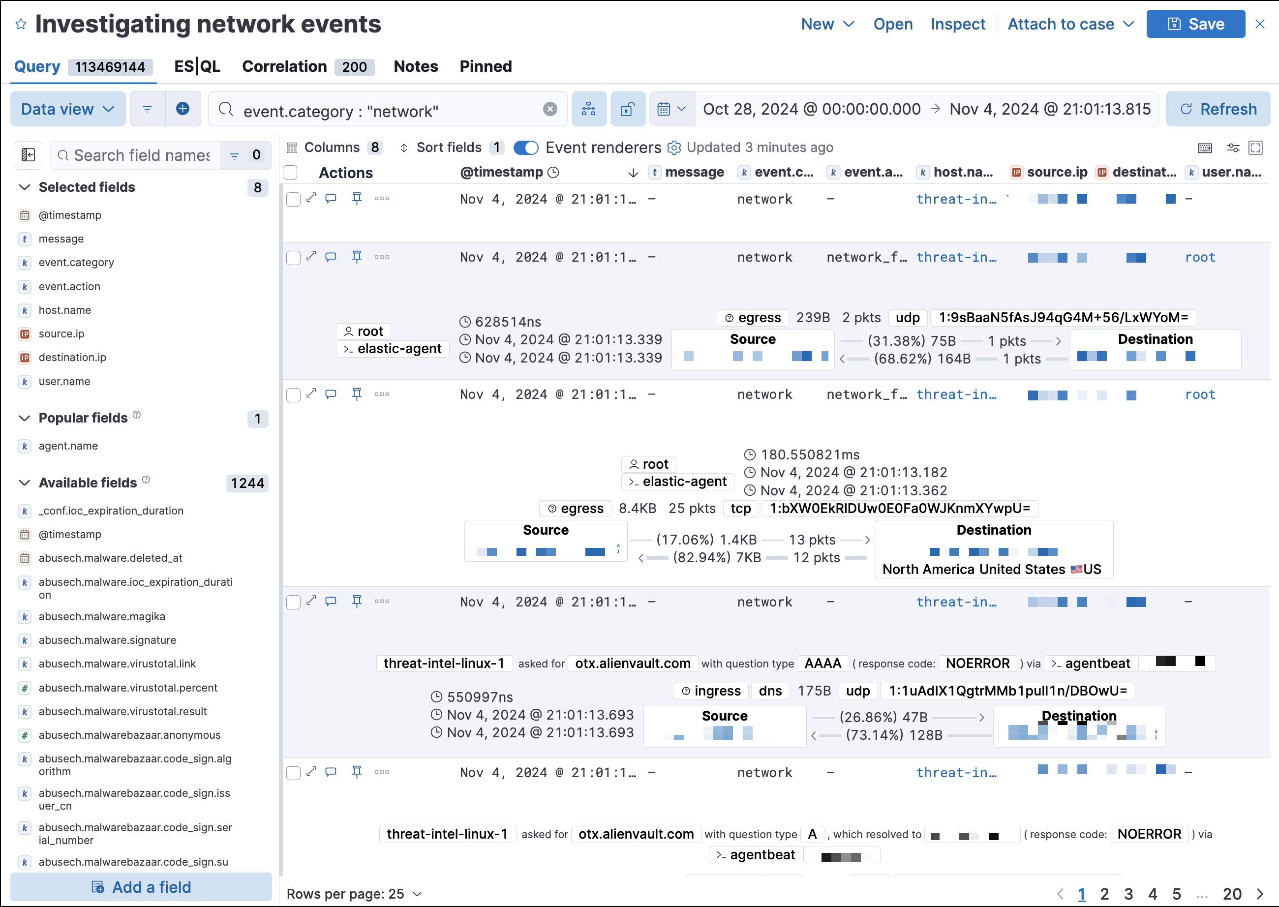 example Timeline with several events example Timeline with several events