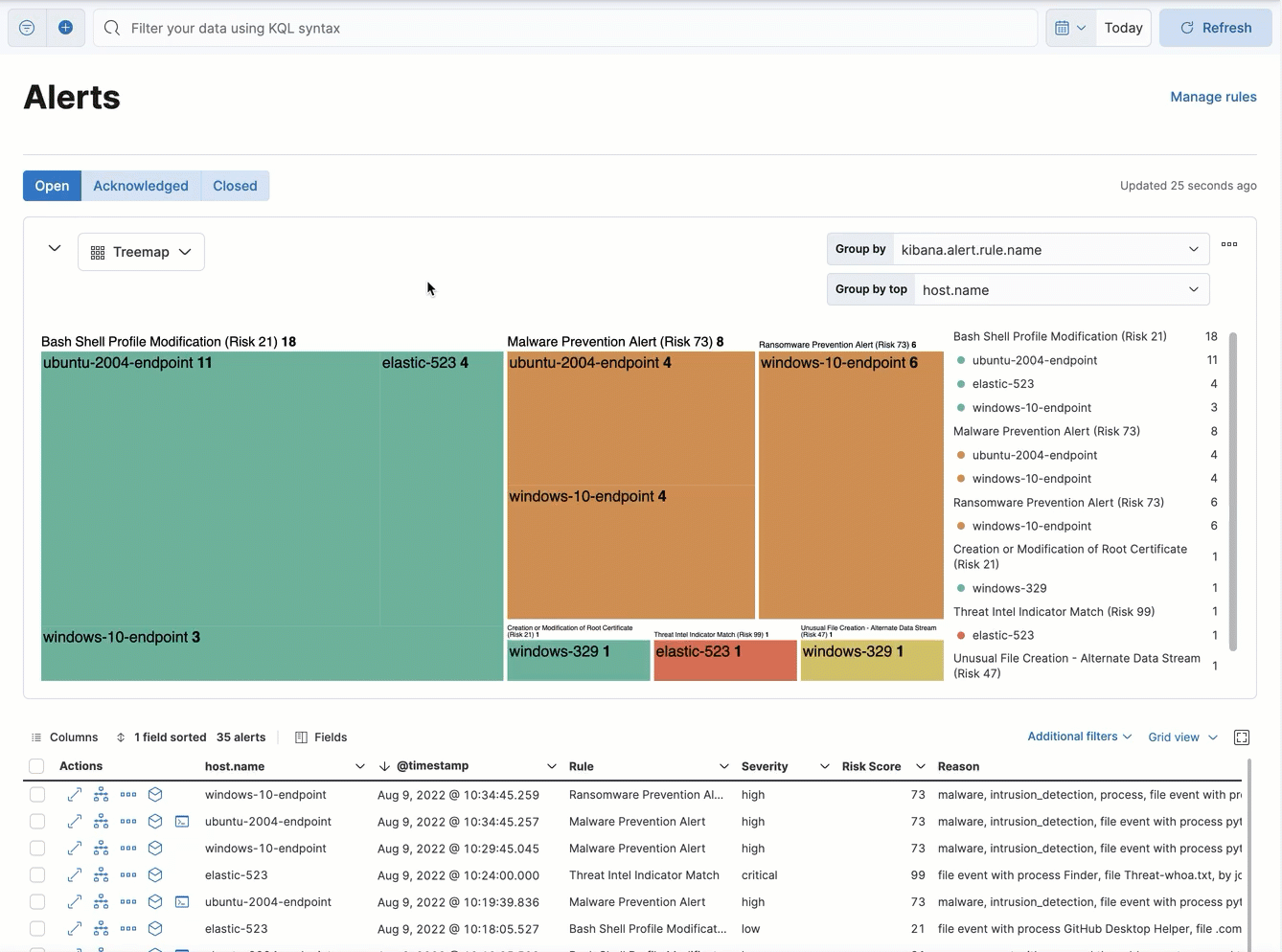 Animation of clicking the treemap Animation of clicking the treemap