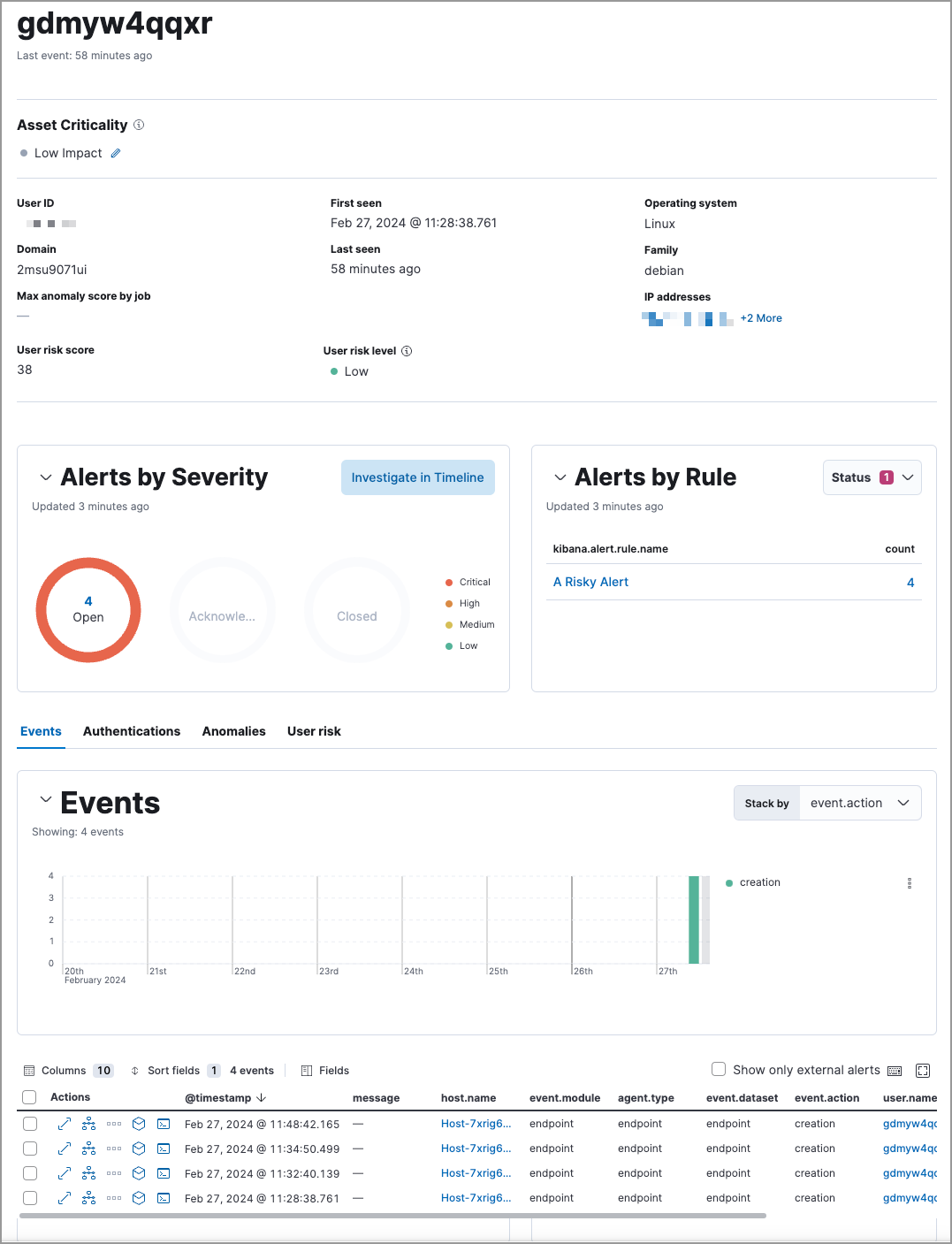 User details page User details page