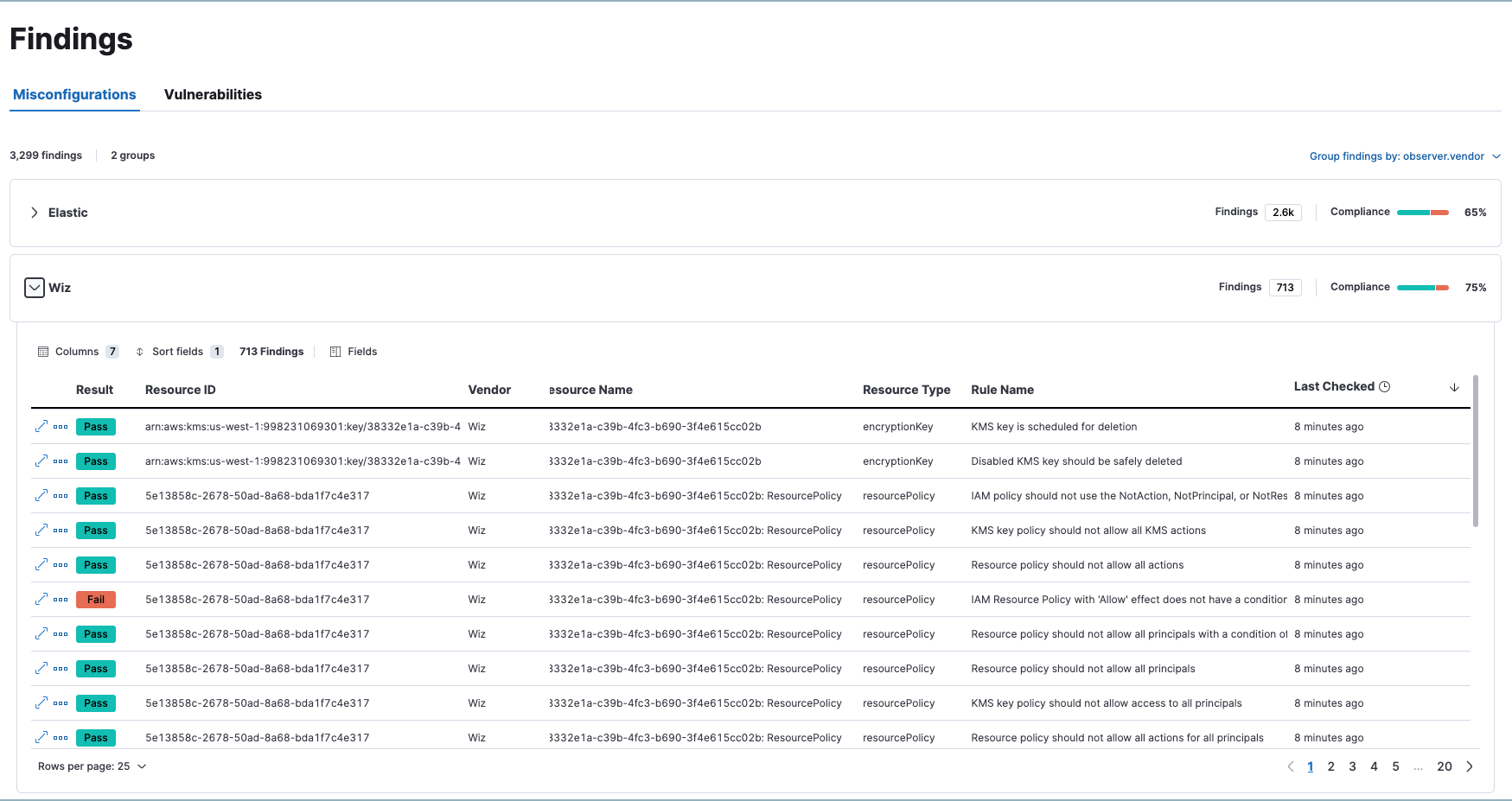 Wiz data on the Findings page Wiz data on the Findings page