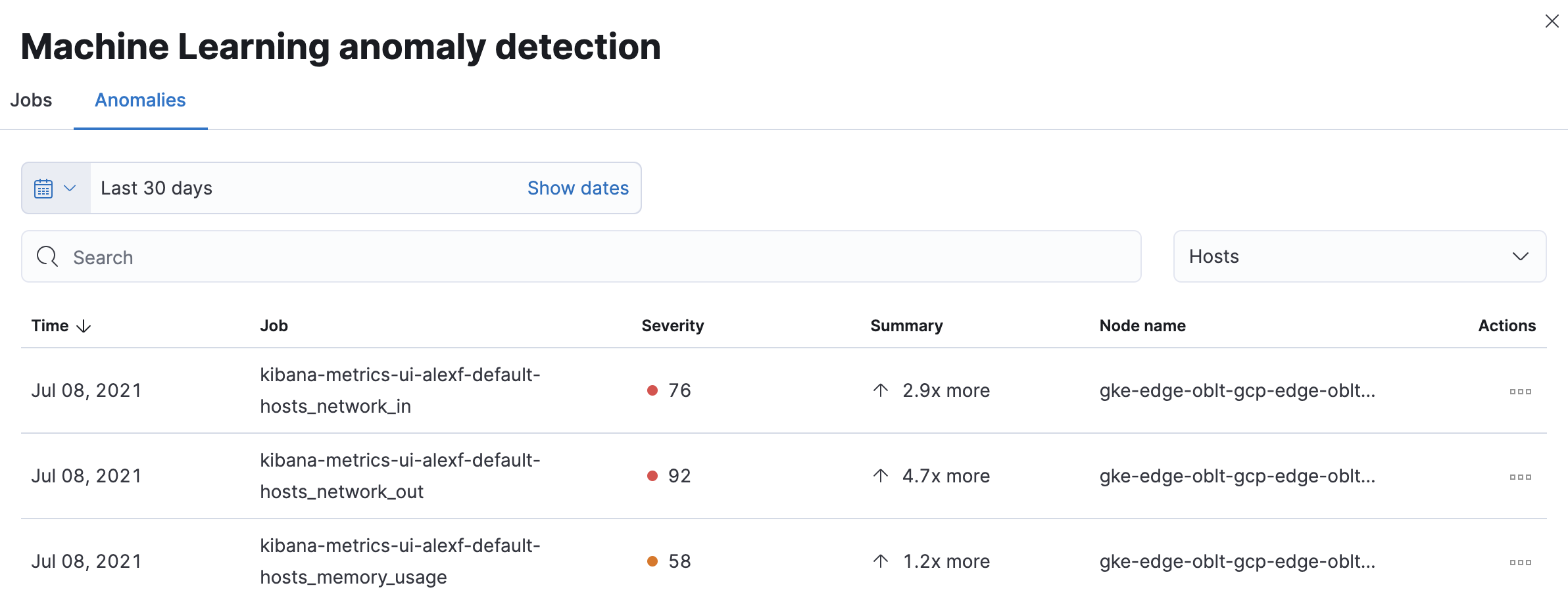 Infrastructure Machine Learning anomalies Infrastructure Machine Learning anomalies