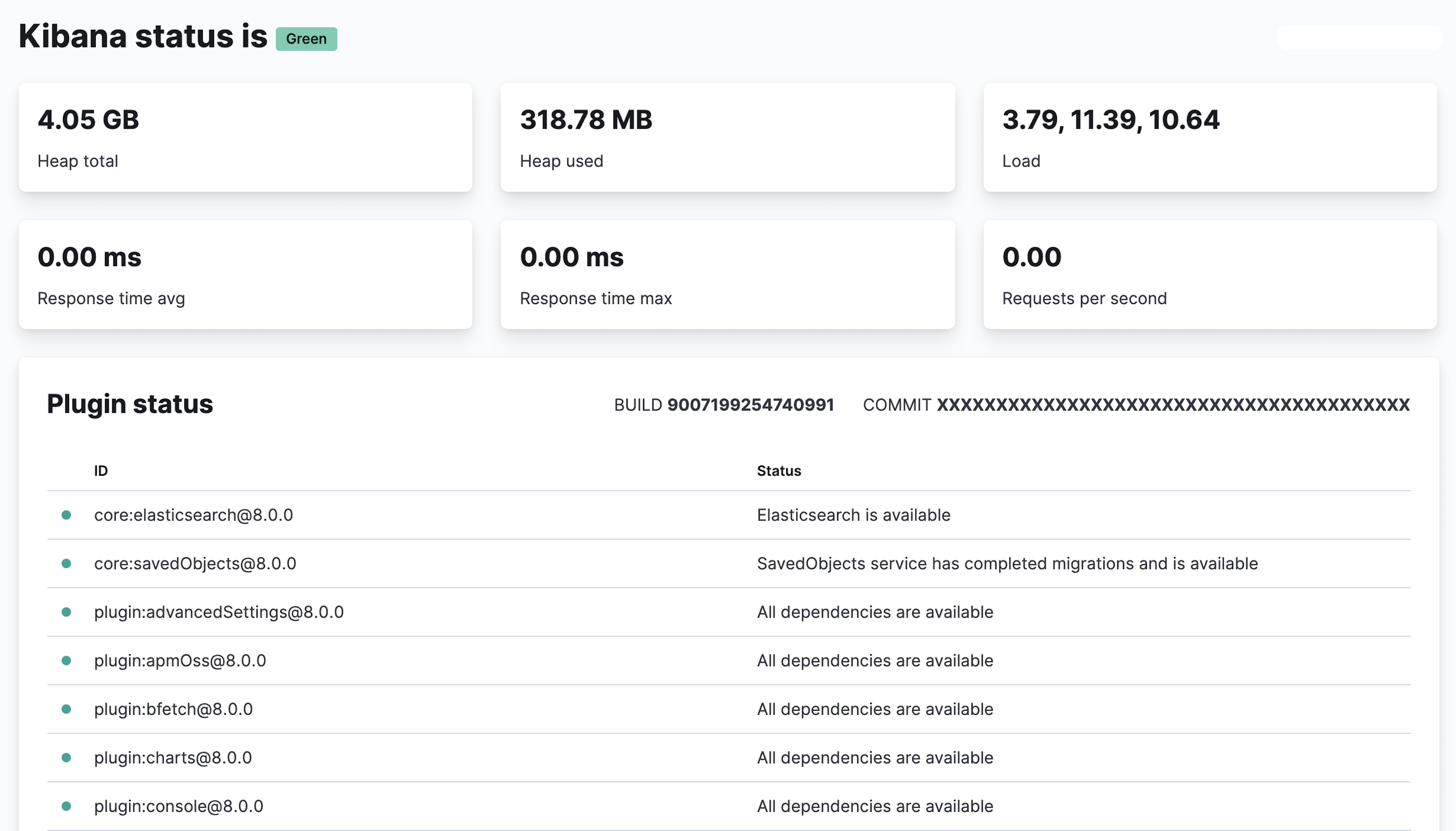 Kibana server status page Kibana server status page